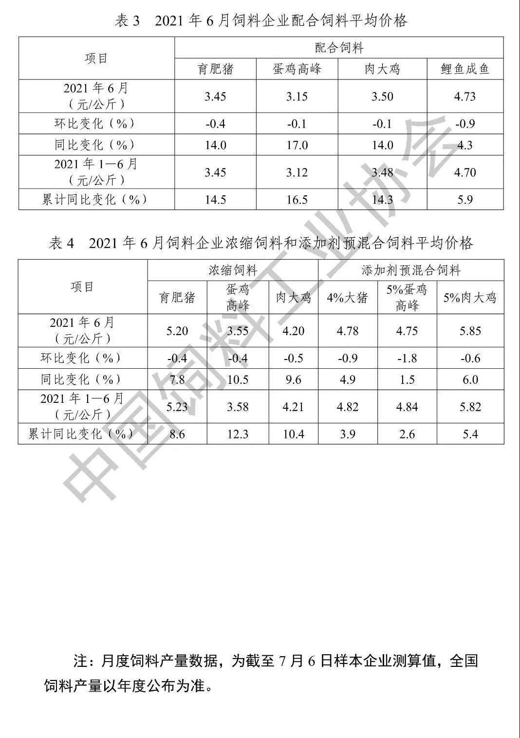 飼料協(xié)會(huì)3.jpg