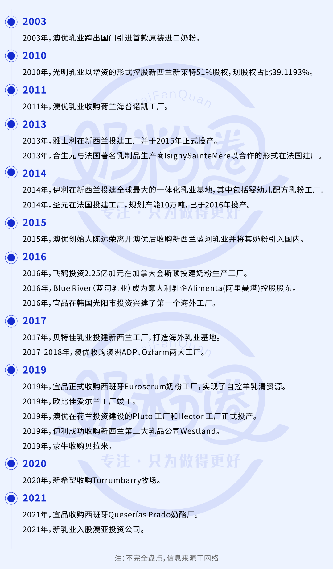 1648086026743102.png