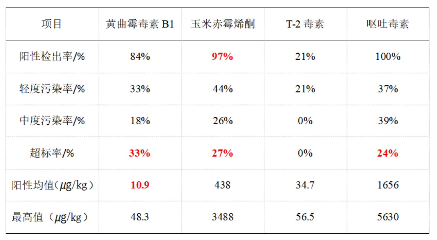 微信截圖_20220714155411.png