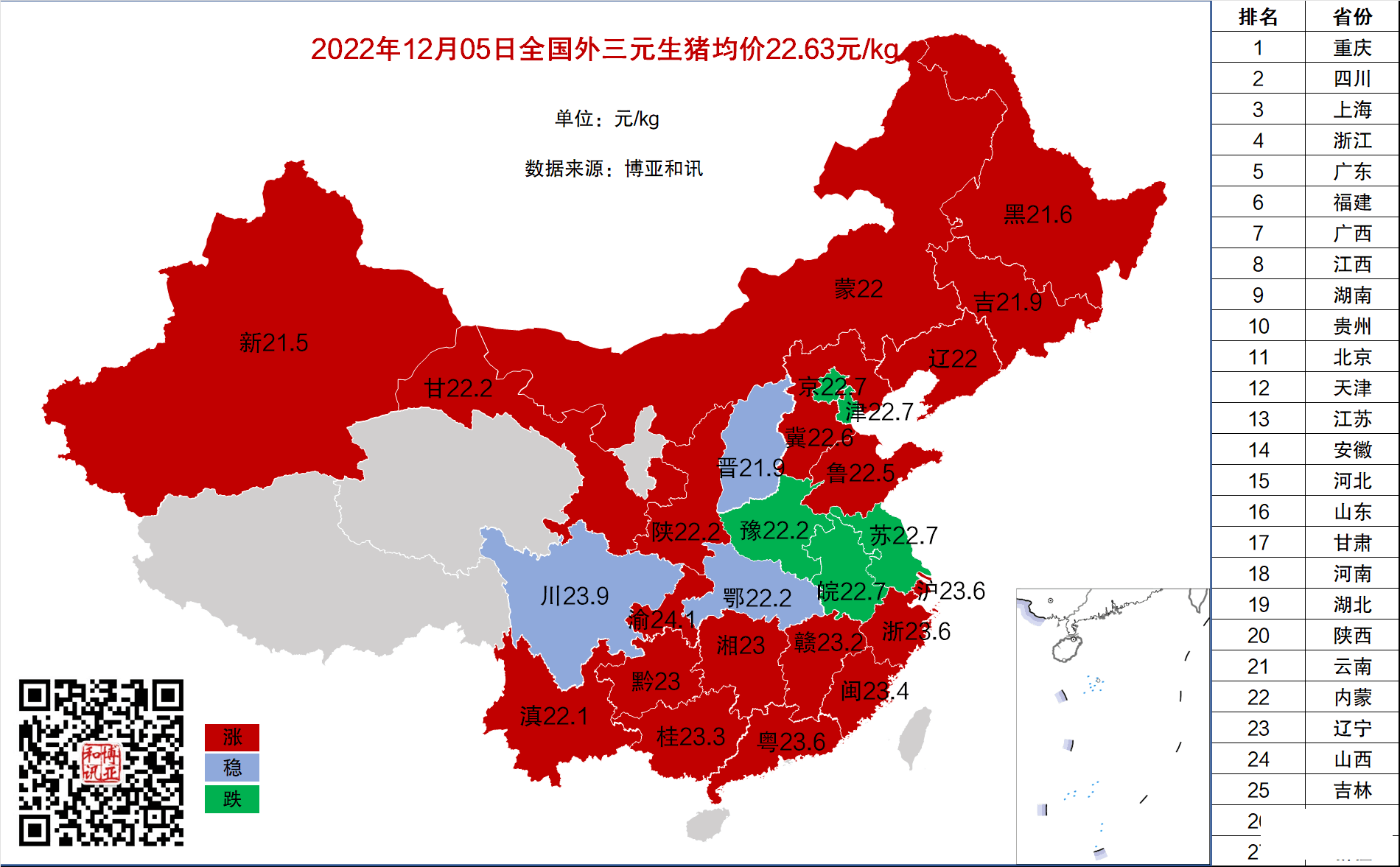 QQ圖片20221205145525.png