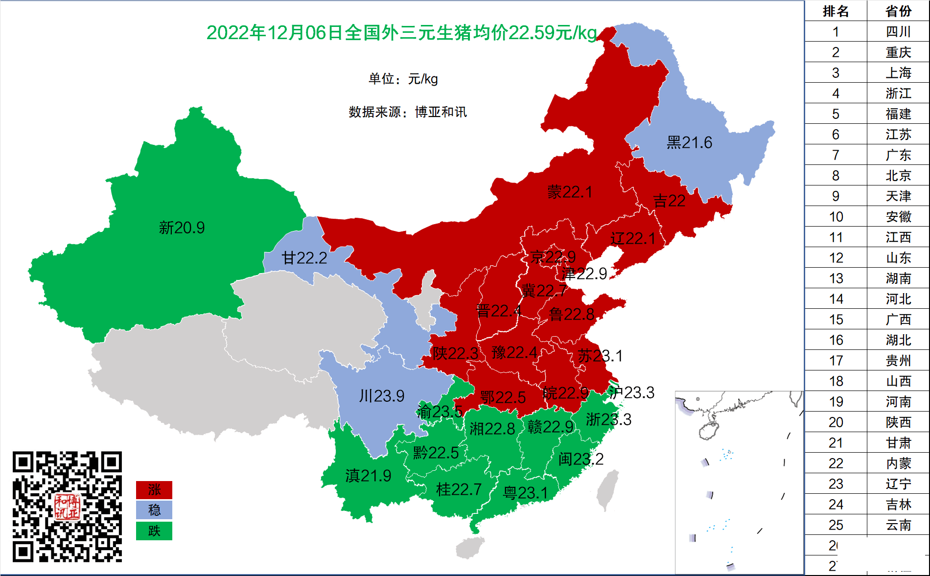 QQ圖片20221206151946.png