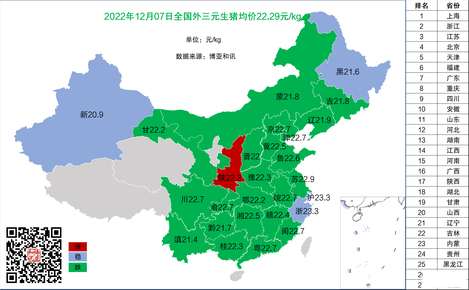 QQ圖片20221207144501.png