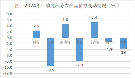 貴州.png