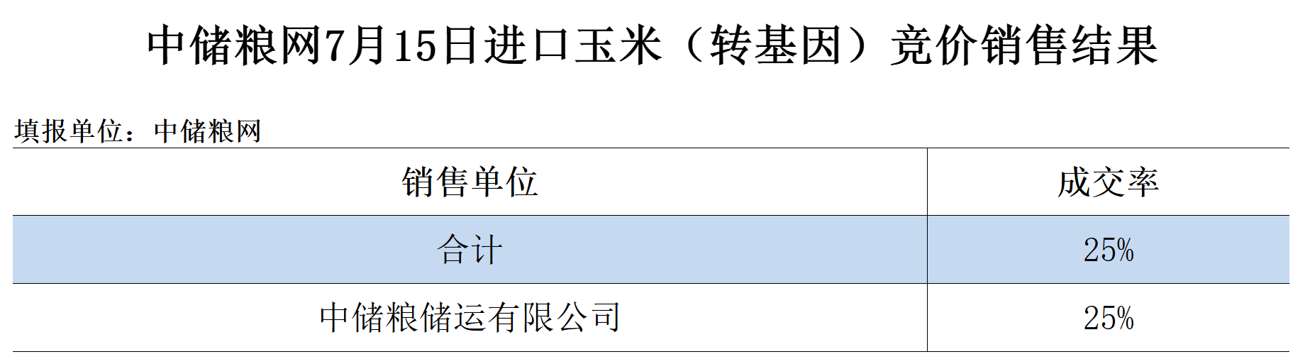 進(jìn)口.png