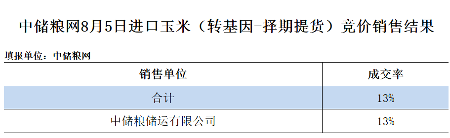 8月5日.png