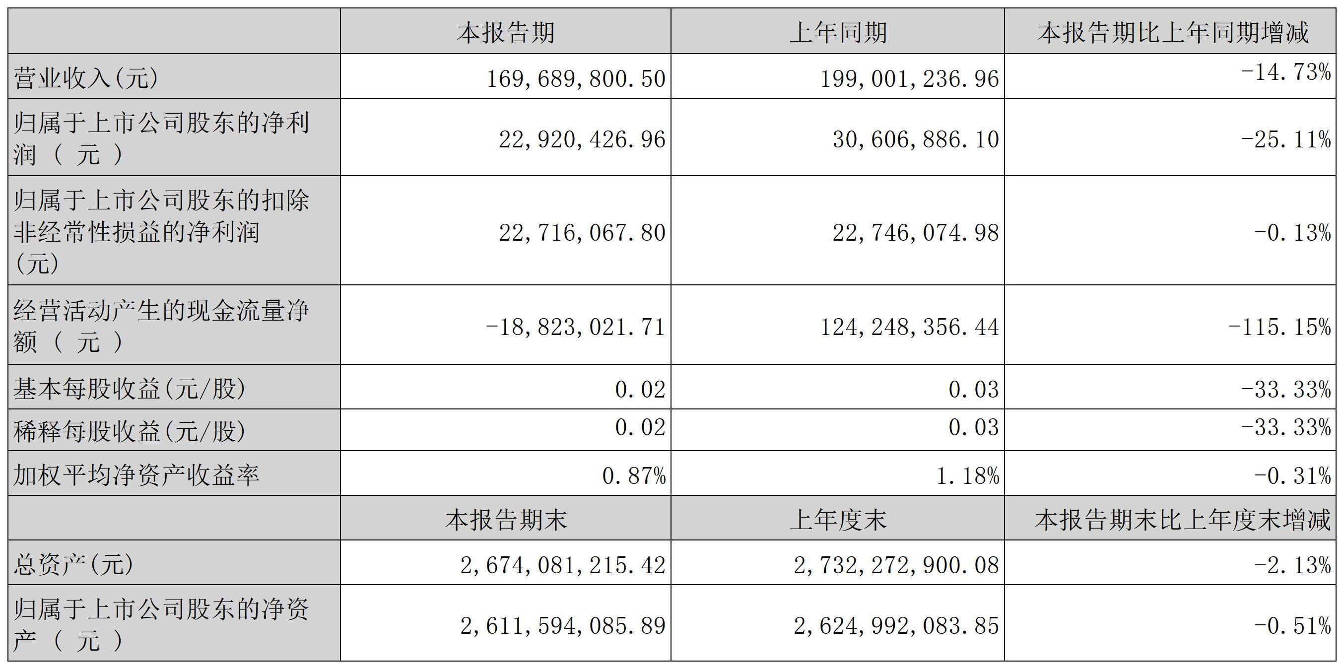 金字火腿_Sheet1.jpg