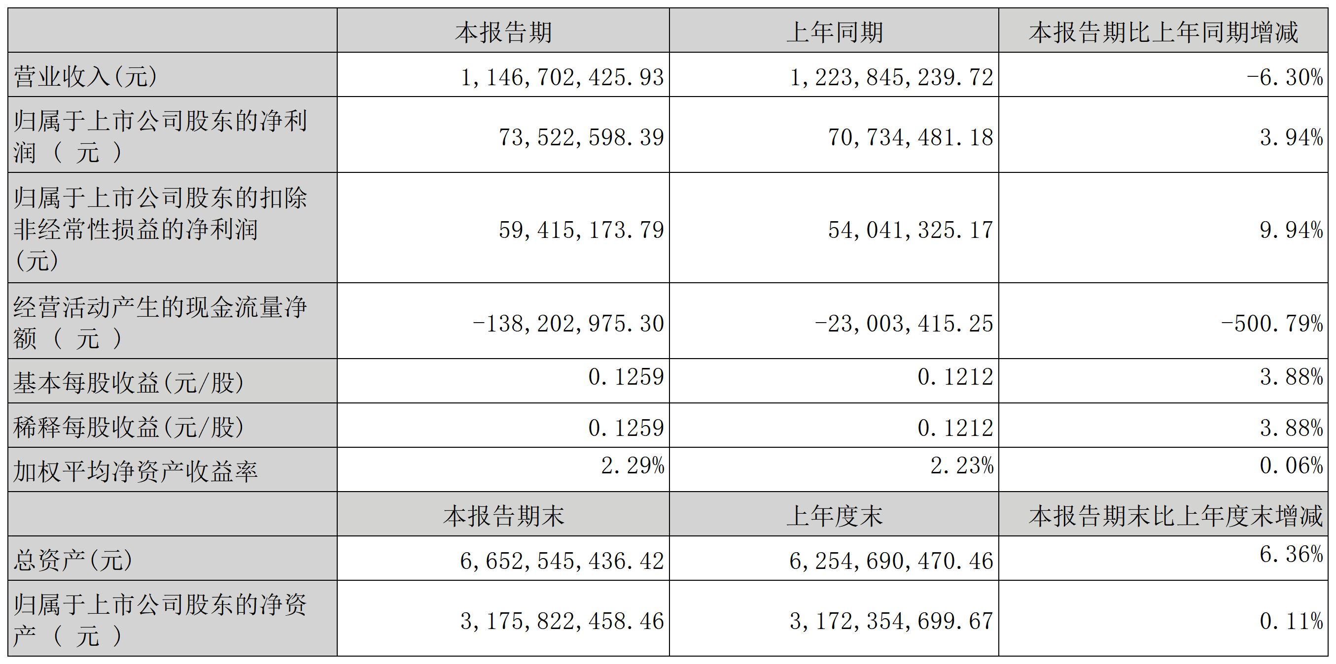 廣弘控股_Sheet1.jpg