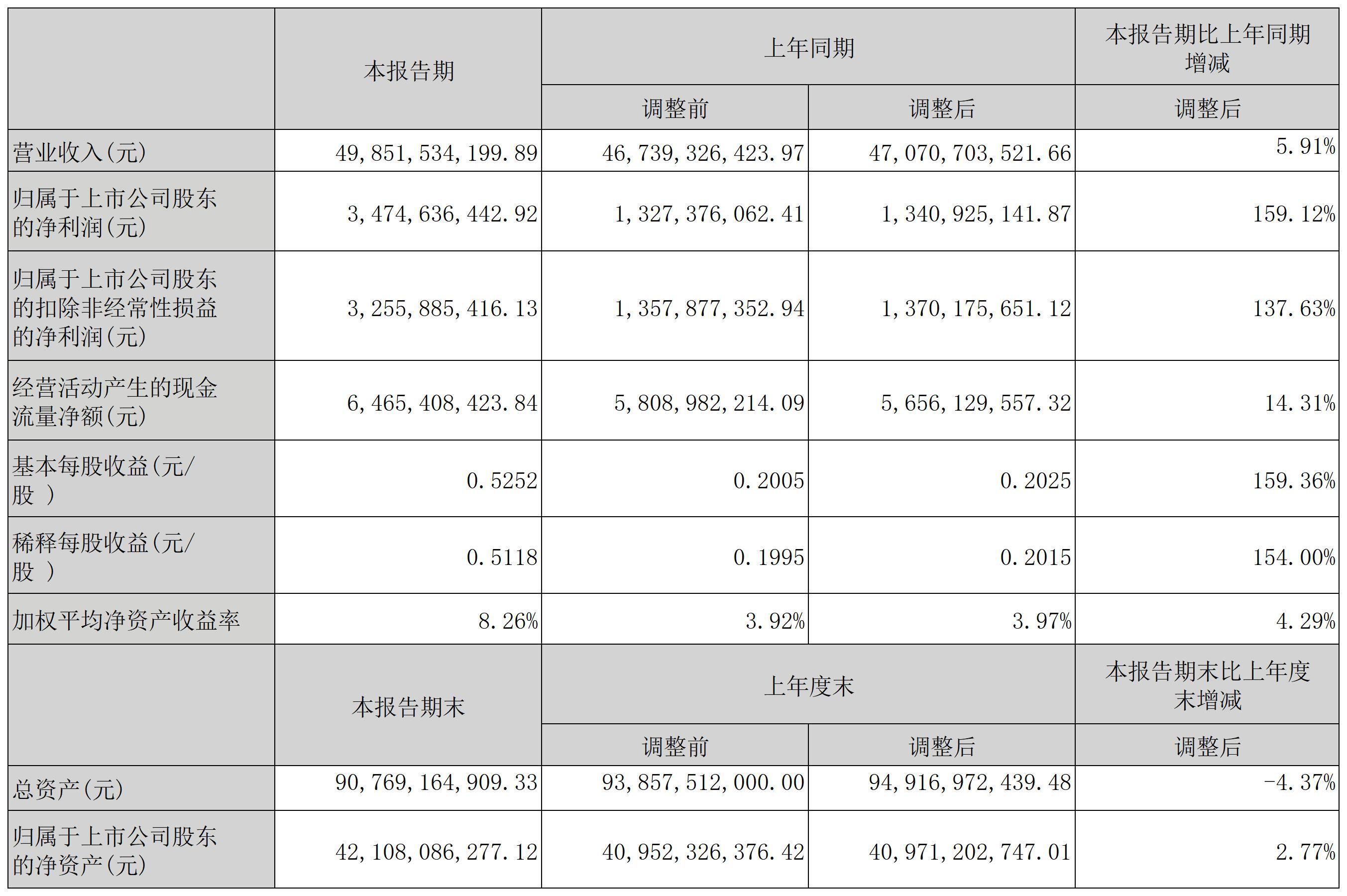 溫氏_Sheet1.jpg
