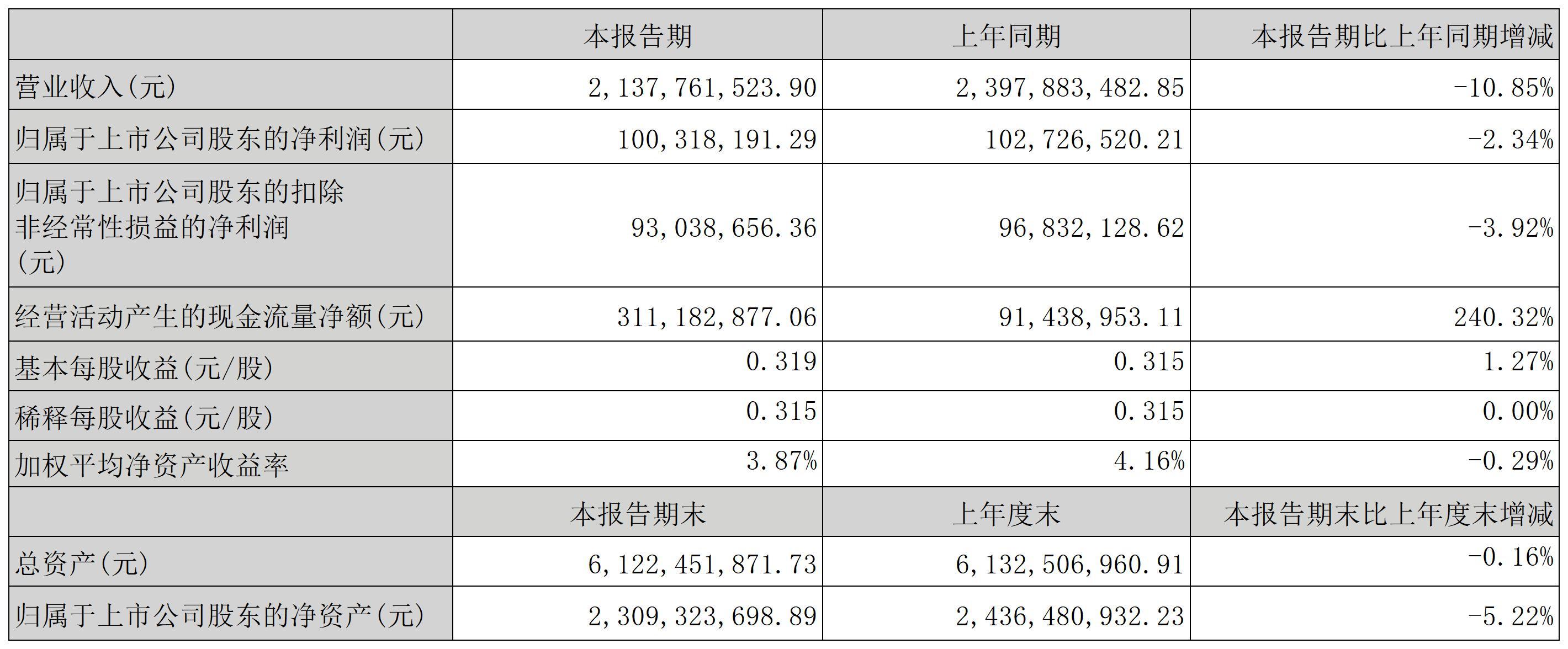 克明食品_Sheet1.jpg
