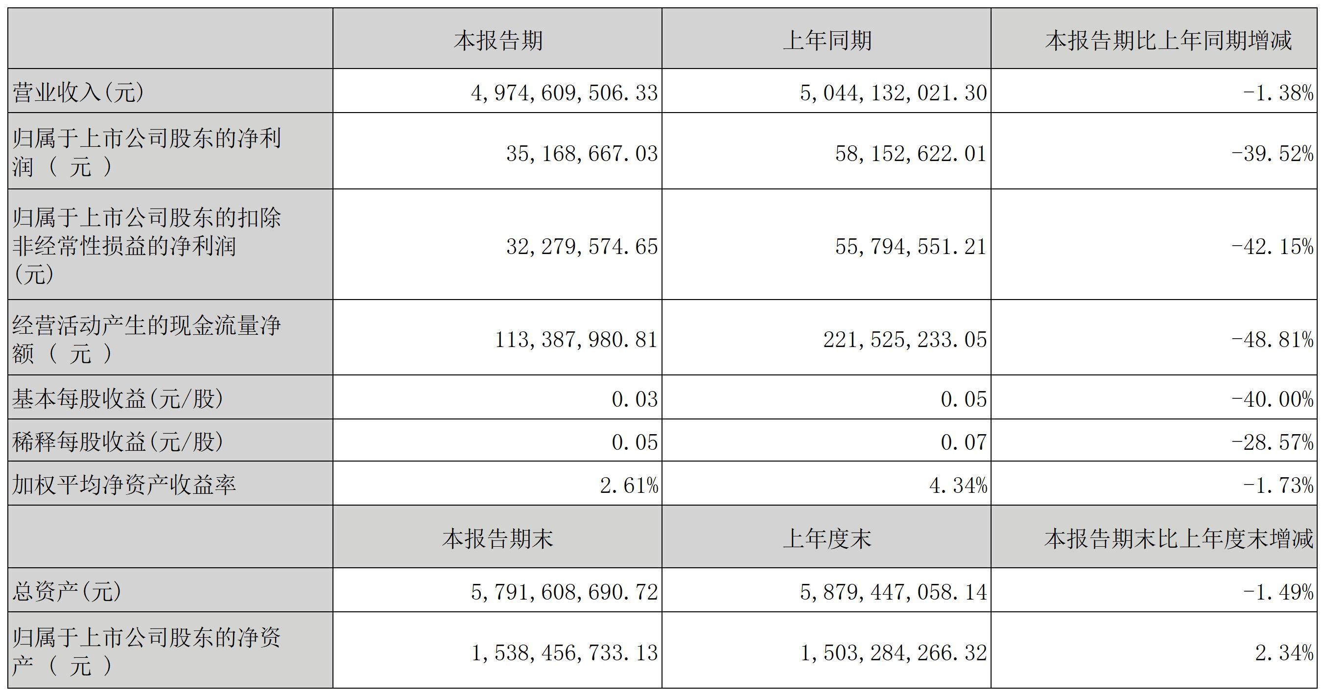龍大美食_Sheet1.jpg